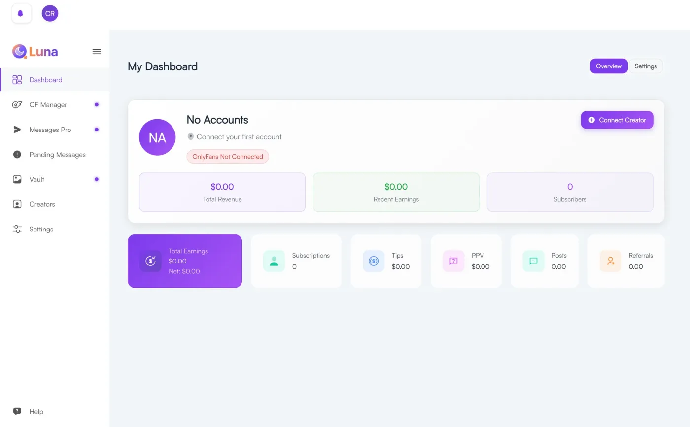 Luna Chatting creator dashboard showing warm-ups, hot leads, and creator handoff alerts.